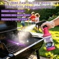 thumbnail image 4 of RAGUPEL 2Pcs Fast-Acting Heavy-Duty Grill Degreaser Spray,New 120 Ml Bbq Heavy Duty Degreaser Grill Cleaner Spray,Powerful No-Scrub Oven&Kitchen Cleaner for Grills,Stovetops&Pans, 4 of 7