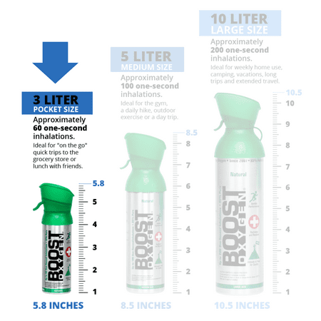 Boost Oxygen Supplemental Canned Oxygen BREATHE- Menthol-Eucalyptus Pocket-Size 3 Liter, 1 pack, Model 303