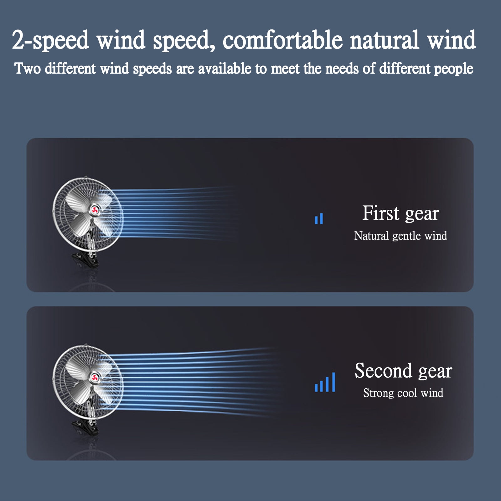 XGFHYJEH Car Fan, Fan for Car, Portable Fan for Car, 24V Car Fan for Dashboard, Car Fans that Blow Cold Air, Car Fans for Cooling inside a Car