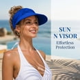 thumbnail image 4 of Gsakboxl Women UPF50+ Foldable Ponytail Sun Visor Cap, Ice Feel Lightweight Large Brim Empty Top Sports Hat for Outdoor Workout Hiking Bucket Hat Blue One Size, 4 of 7