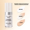thumbnail image 2 of Color Changing Foundation for Color Correction, Even Skin Tone and Coverage of Imperfections for a Natural Facial Look, includes SPF15, Full Coverage Foundation 1.0floz x2pcs, 2 of 6