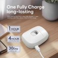 thumbnail image 3 of Electric Nail Clippers, 2 Speeds Baby Nail File Electric with Led Light, Rechargeable Baby Nail Trimmer for Kids, Adults and Elderly, 3 of 5