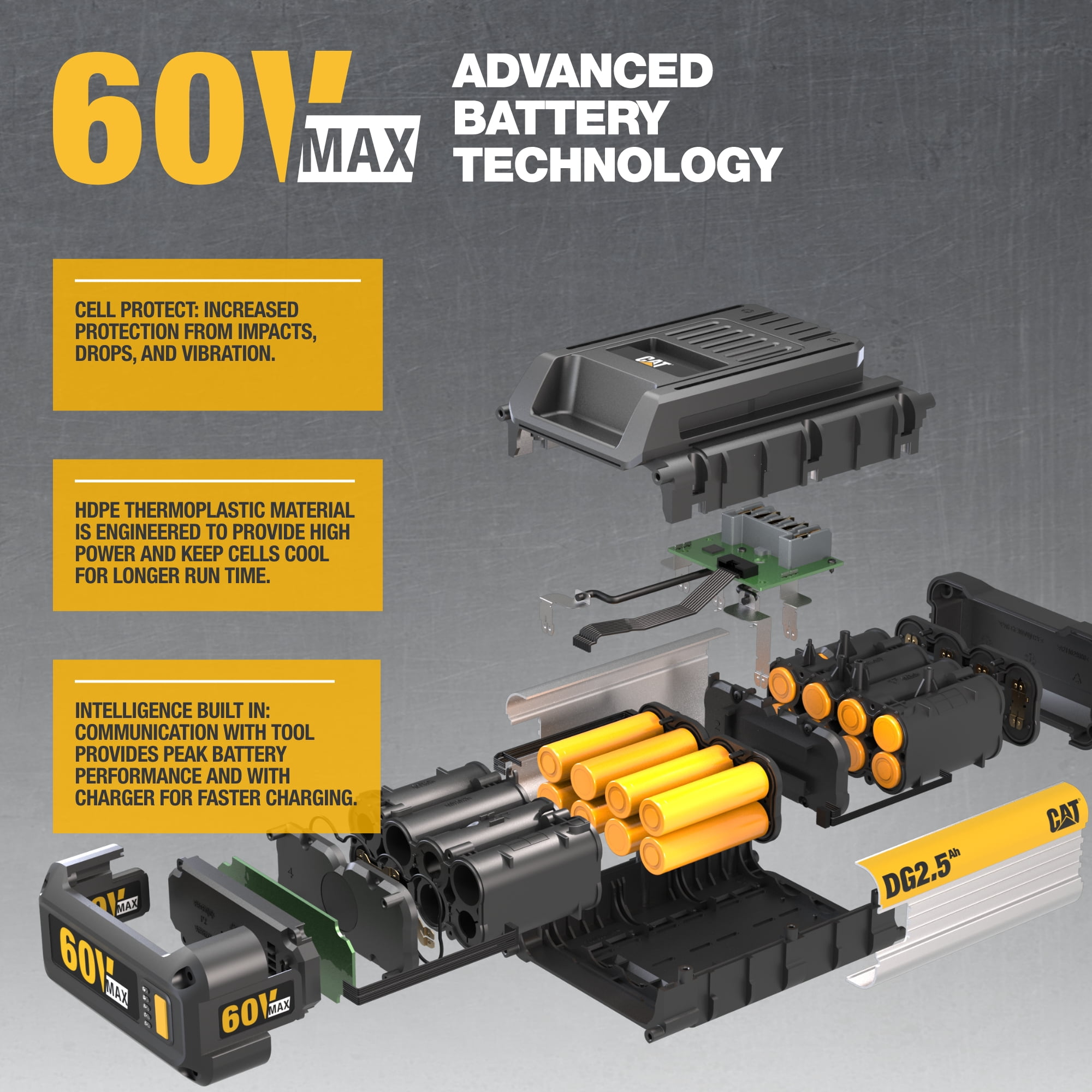 Caterpillar Cat® DG650 60V 700 CFM 135 MPH Brushless Leaf Blower (2.5ah Battery & Charger Included)