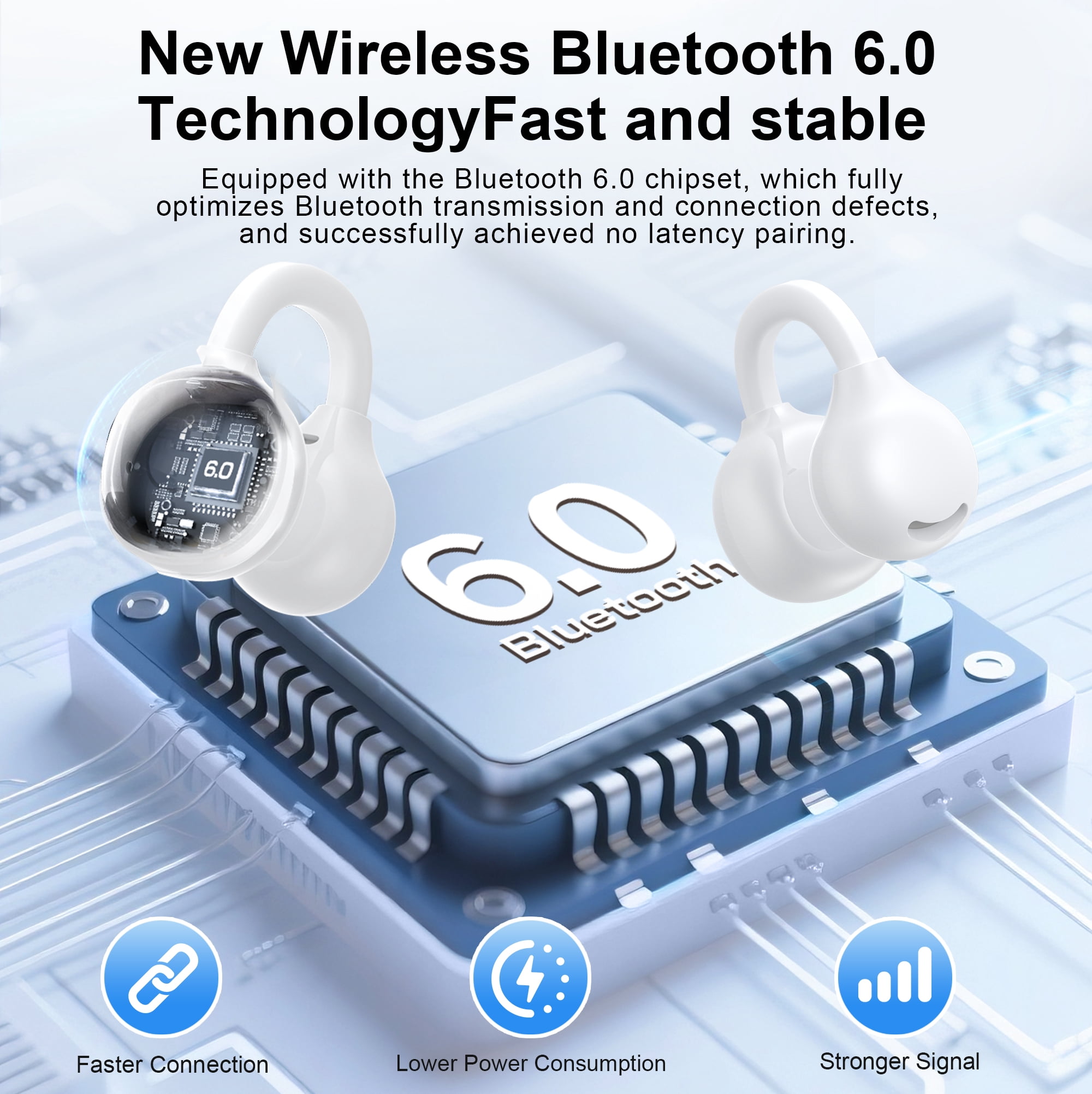 Open-Ear Headphones, Wireless Clip On Earbuds with Touch Screen Charging Case 60H Playtime, Bluetooth 6.0, IPX7 Waterproof, Lightweight Comfort, Stable Fit, Open-Ear Safety Design for Workout/Running