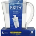 thumbnail image 2 of Brita, CLO35566, 6-Cup Space Saver BPA-Free Water Pitcher with 1 Filter, 1 Each, White, 2 of 13