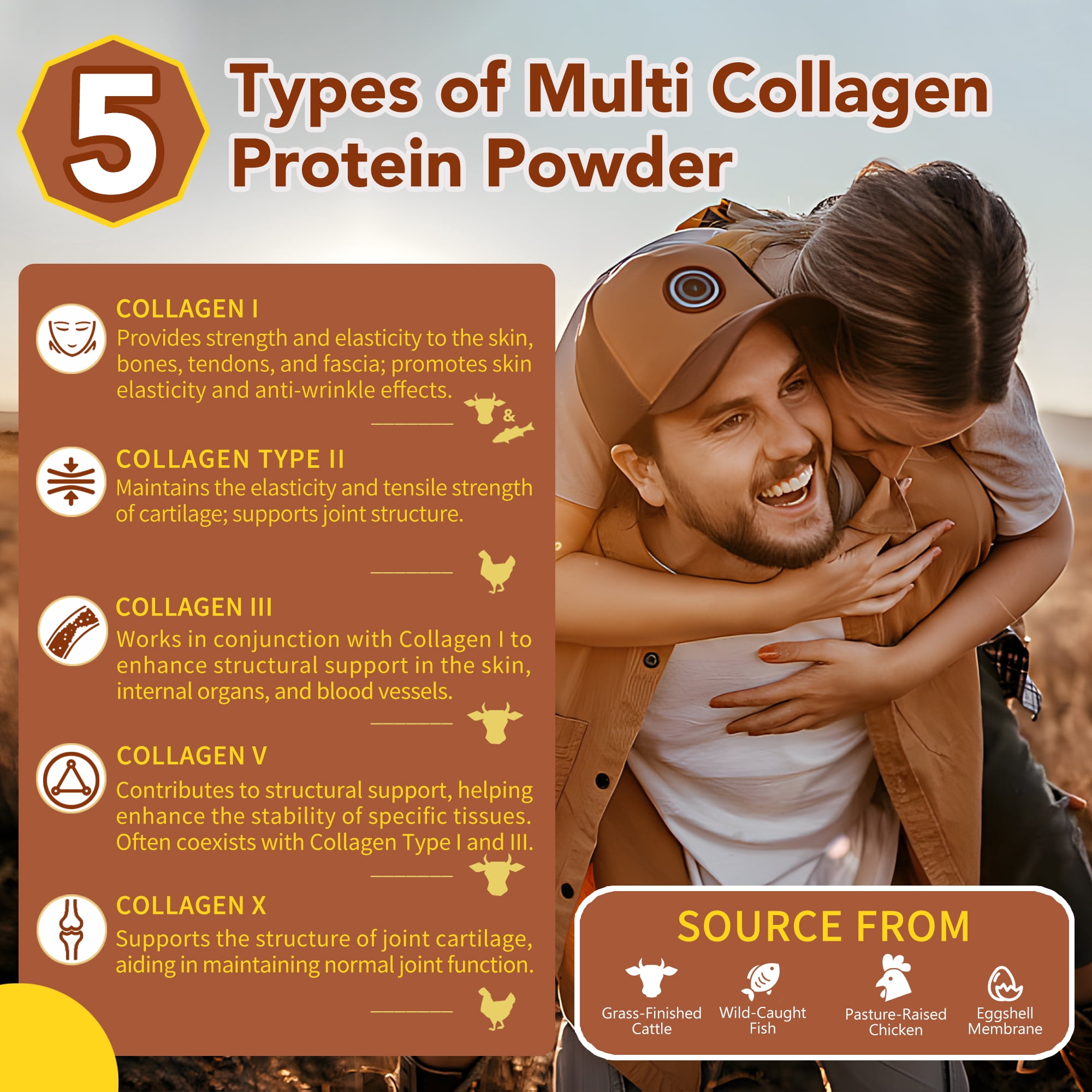 Zammex Multi Collagen Peptides Powder 16oz, Hydrolyzed Collagen Protein Powder Collagen Types I,II,III,V,X, Chocolate &Coconut Flavor, 41 Servings