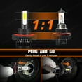 thumbnail image 5 of Fit for Ford Explorer Sport Trac 2007 2008 - 2PC 9008/H13 LED Headlight Bulbs High / Low Beam, 5 of 12