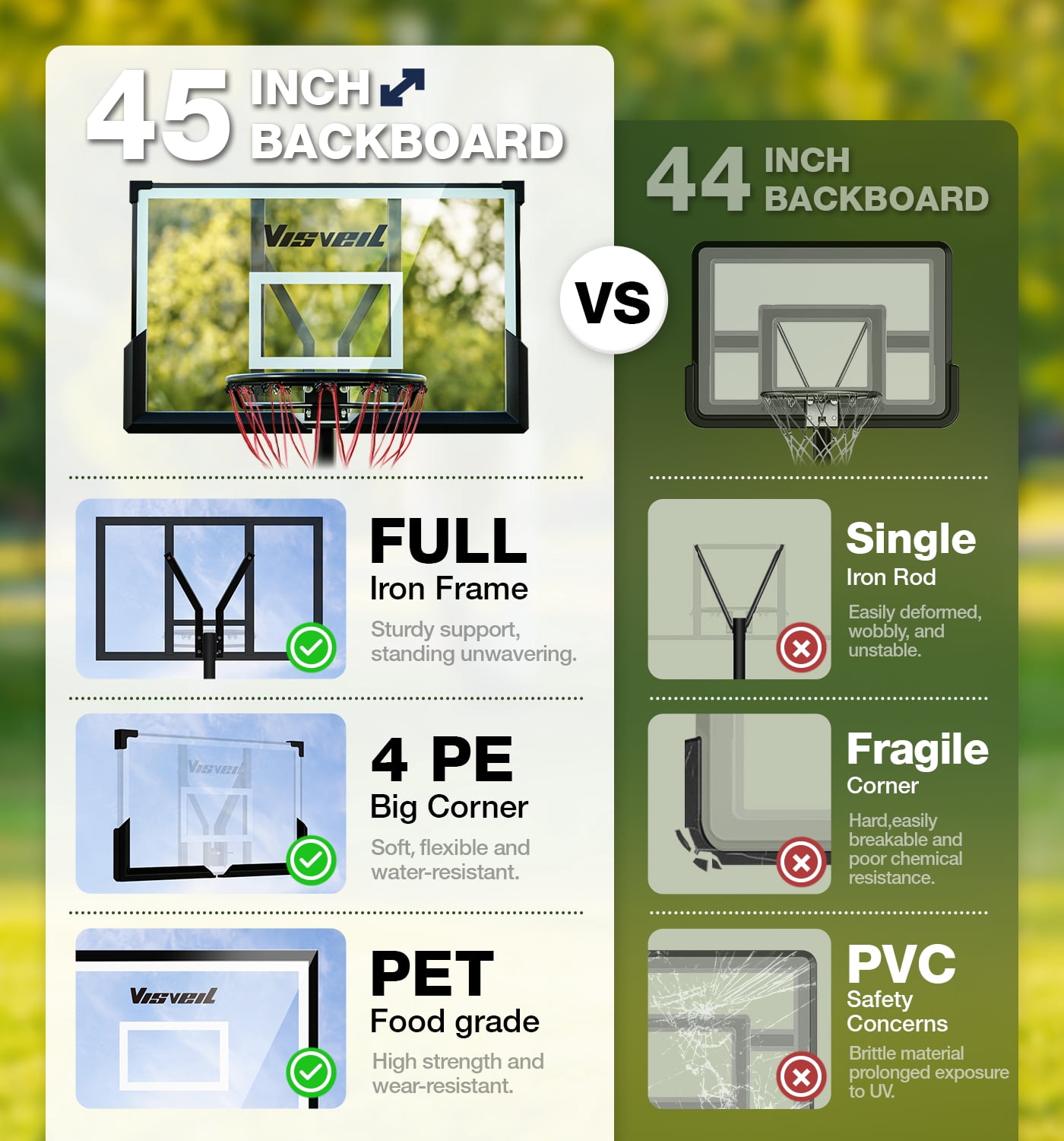 Mastgoal 45" Portable Basketball Hoop, 5.7-10-Ft Height Adjustable, Shatterproof Backboard Basketball Goal for Kids and Adults Outdoor Indoor