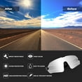 thumbnail image 7 of FEISEDY Sports Sunglasses for Men and Women, UV400 Protection Outdoor Cycling Driving Fishing Glasses B2987, 7 of 7