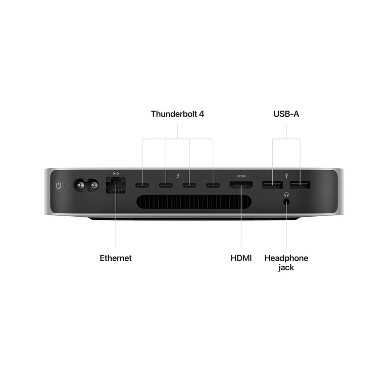 Apple 2023 Mac Mini Desktop Computer M2 Pro chip with 10‑core CPU