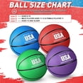 thumbnail image 3 of Pelotas de baloncesto de goma Libima, tamaño 5, con bomba, para interiores y exteriores, 3 of 7