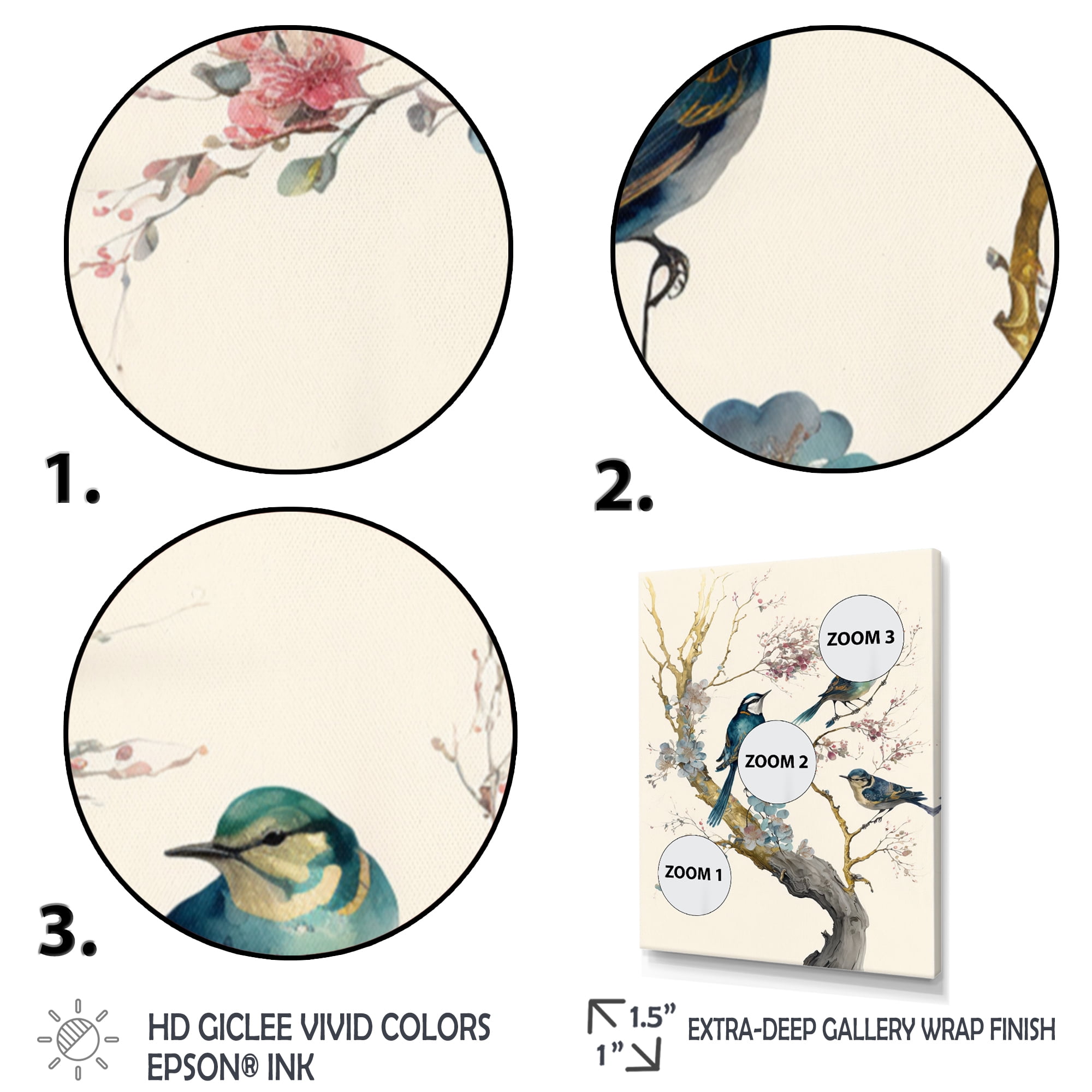 Designart Multicolor Birds On Plum Blossoms Tree XII Canvas Wall Art