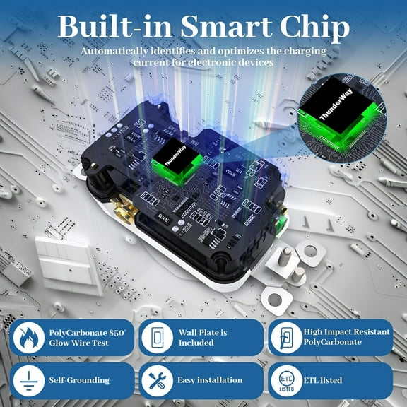 USB C Outlet with 30W 6.0A, Tamper-Resistant Wall Receptacles, ETL Listed, 6 Pack