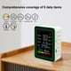 thumbnail image 4 of Monitor 6 Del CO2 HCHO TVOC PM2.5 en 1 Temperatura La Humedad Aire, 4 of 9
