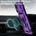 thumbnail image 3 of for iPhone 13 Mini Case with Camera Lens Cover HD Screen Protector, Dual Layer  Grade Drop Protection  Ring Holder Kickstand Protective Phone Case for iPhone 13 Mini 5.4 inch (Purple), 3 of 16
