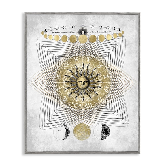 Stupell Industries Bohemian Zodiac Chart Astrological Symbols Sun Moon Phases Gray Framed Giclee Art, 11 x 14, by Oliver Jeffries