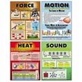 thumbnail image 1 of Force, Motion, Sound & Heat Affiches, Ensemble de 4, 1 of 1