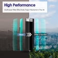 thumbnail image 2 of 2-Set H-HF600-VP Filter Replacement Compatible with Hunter HP600 Replacement Filter H-HF600-VP and H-PF600 for Hunter HP600 Tall Tower Air Purifier, 2 True HEPA Filter and 4 Coconut Ca, 2 of 8
