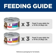 Hills Science Diet Sensitive Stomach & Skin Wet Cat Food Variety Pack, 2.9oz Can 12pk