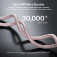 thumbnail image 5 of Belkin BoostCharge Braided USB-C Cable (5ft) for iPhone 16, 15, Galaxy S25, S24 & More - Rose Gold, 5 of 8