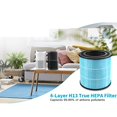 thumbnail image 4 of High Efficiency Air  Filter, Odor Elimination Air  Filter  For Replacement, 4 of 8