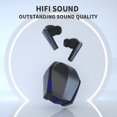 thumbnail image 2 of Auricular estéreo Sound TWS con estuche de carga TRABAJO TRABAJO BLUETOOTH Compatible con Tipo de Oreja Tipo Auriculares Manos libres Llamada A Los Auriculares Blanco Monstrate EL018278-02B, 2 of 7