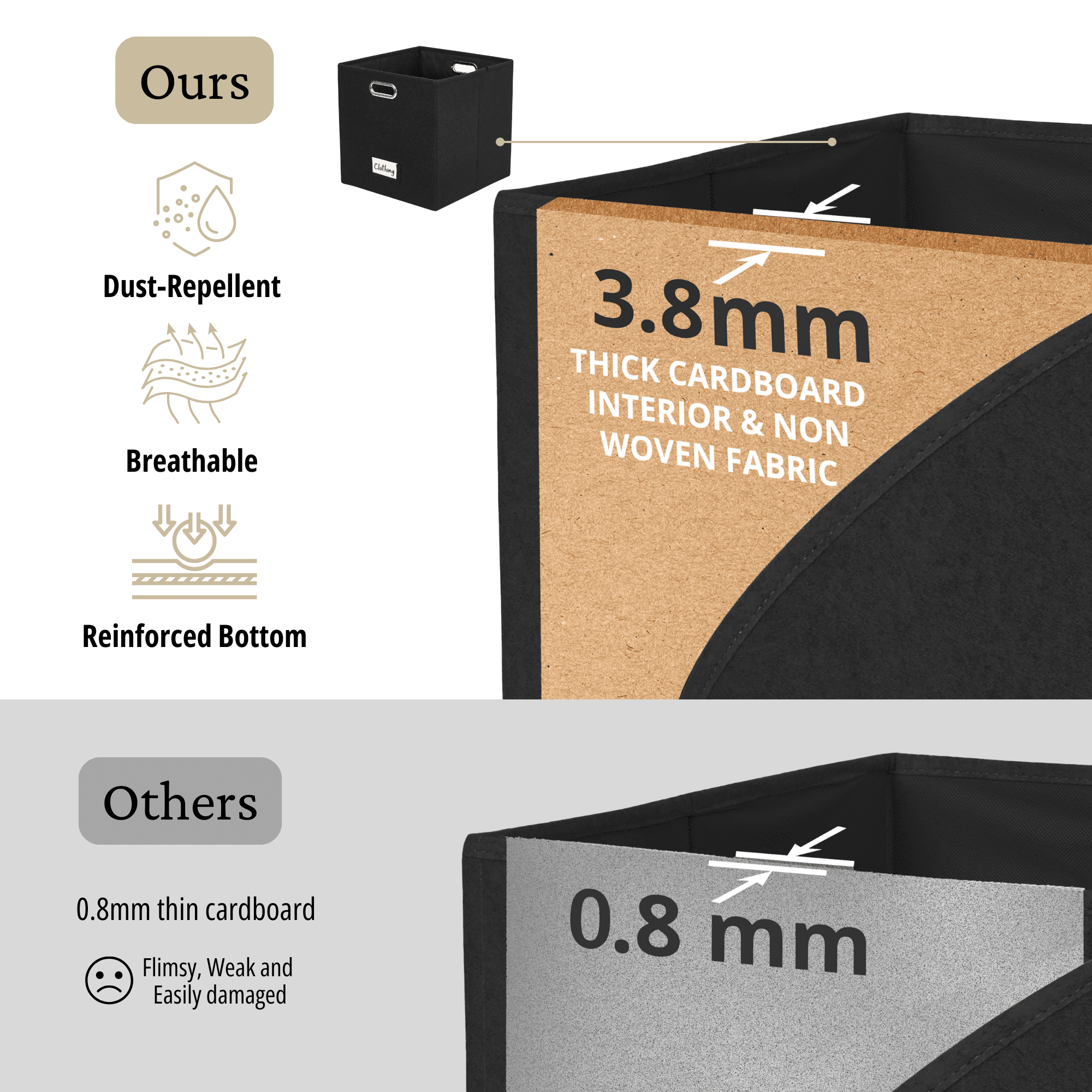 DECOMOMO Large Felt Cube Storage Bin, Fabric Storage Bin, Organizing Cubes (Black, Set of 4)