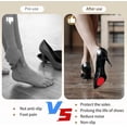 thumbnail image 4 of Non Slip Shoe Pads for Bottom of Shoes Sole Protector for High Heels Adhesive Shoe Sole Protectors Anti Slip Shoe Grips Noise Reduction Cushion High Heel Noise Reduction for Women Men (Black+Beige), 4 of 10