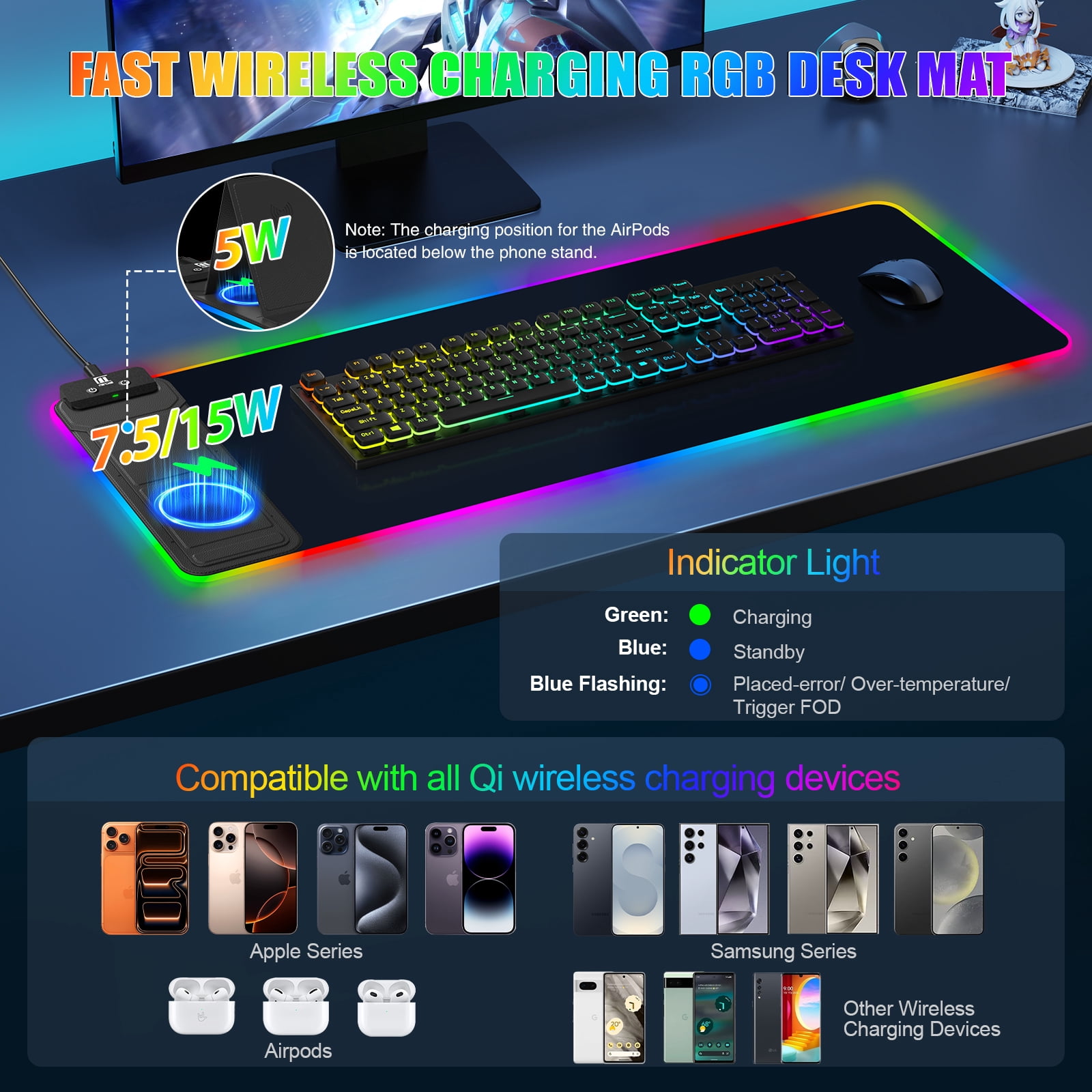 Miroddi RGB Gaming Mouse Pad with Wireless Charger, LED Mouse Mat with Phone Holder, Ultra-Smooth Surface, Non-Slip Rubber Base, Waterproof Keyboard Pad