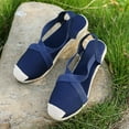 thumbnail image 4 of AXXD Blue Sandals Women Dressy Summer Closed Toe Wedge Trendy High Heel Mothers Day, 4 of 9