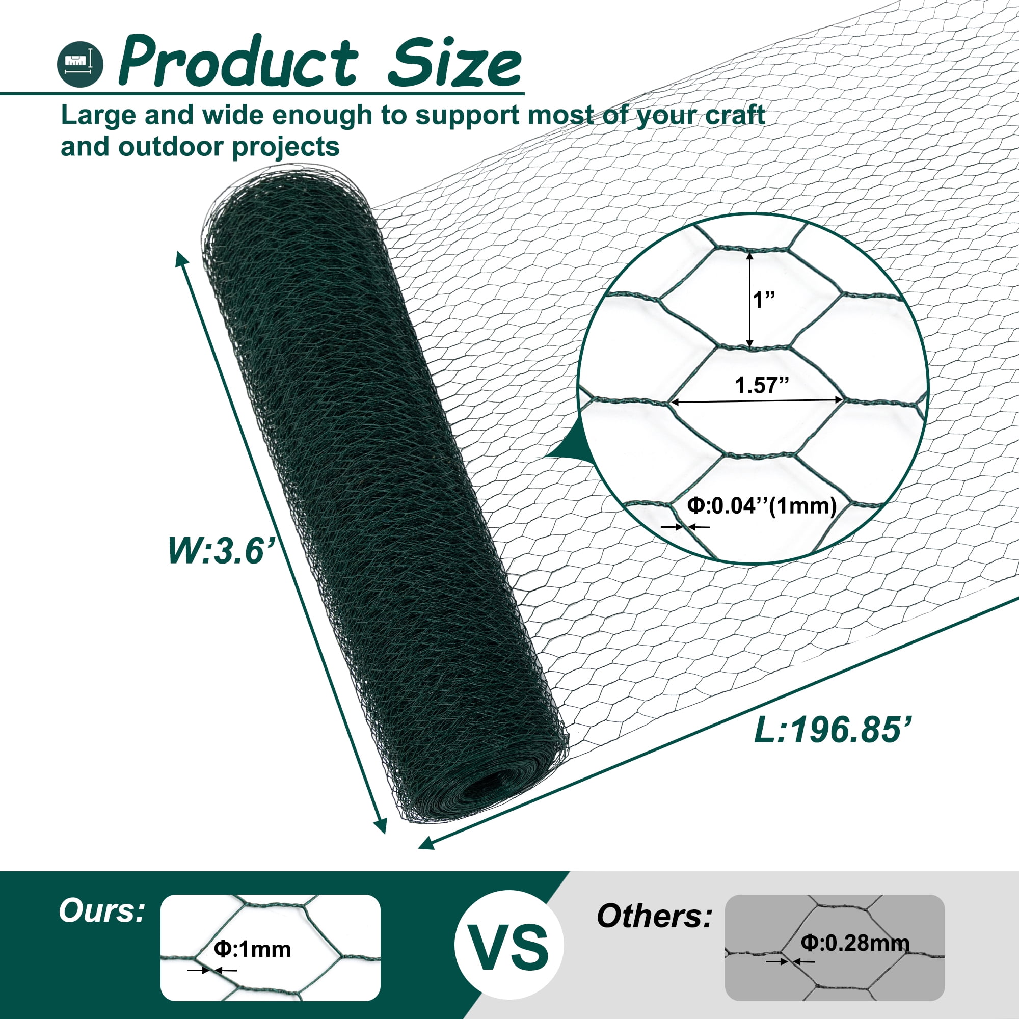 60M Galvanized Hexagonal Chicken Wire, Dark Green Anti-Rust Poultry Netting, Outdoor Garden Fence for Chicken Coop & Plant Protection