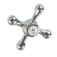 View all media