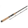 Penn Spinning Rod
