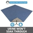 thumbnail image 5 of Drymate Original Cat Litter Mat, Contains Mess from Box for Cleaner Floors, Urine-Proof, Soft on Kitty Paws -Absorbent/Waterproof- Machine Washable, Durable (29”x36”)(Blue Stucco), 5 of 5