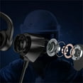thumbnail image 4 of Wired Gaming Earbuds - 3.5mm Stereo In-Ear Headset With Noise Cancelling Microphone, For PC Game Console And Mobile, Portable Sweatproof Design For Clear Chat, 4 of 8