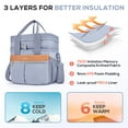 thumbnail image 4 of TOURIT 23 Cans Insulated Lunch Bag Expandable Reusable Lunch Box, Tote Cooler Bag with Double Deck & Leakproof Thermal for Men Women, Work School Picnic Beach, Gray, 4 of 8