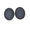 thumbnail image 3 of Headset Ear Pads Replacement for Anker Soundcore Life Q20 Headphone Leather Case Sponge Earmuffs, 3 of 6