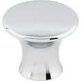 thumbnail image 5 of Top Knobs TK592 Top Knobs Tk592 Oculus 1-5/16" Mushroom Cabinet Knob From The Mercer, 5 of 8
