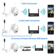 thumbnail image 4 of Cámara para exteriores Cámara de seguridad inalámbrica WiFi Detector de video HD con adaptador de corriente Enchufe de EE. UU. Eigraketly  AF000061-00B, 4 of 7
