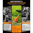 thumbnail image 3 of HOTREE 12-Inch 21V Cordless String Trimmer & Lawn Edger, 3-in-1 Lightweight Weed Eater with 2 Batteries (2.0Ah) & 3 Blade Types, 3 of 8