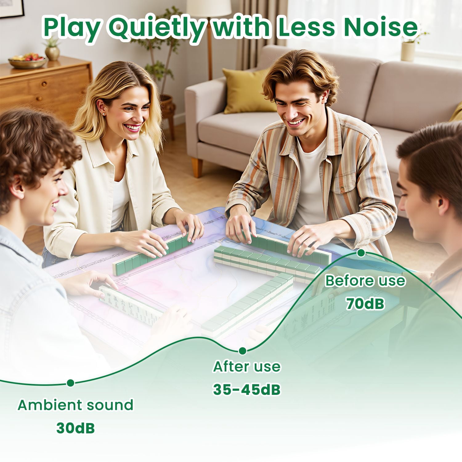 Mahjong Mat 31.5" x 31.5" Currents translucent hues snaking swirls foamy sprays color shape Non-Slip Noise Reduction American Mahjong Tiles Table Cover for Dominoes Poker Card Board Games Gift