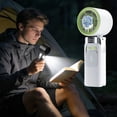 thumbnail image 1 of shyuyusa High Speed Handheld Fan Strong Wind Personal Cooling Device Portable Rechargeable Mini Cooler For Home Office Use, 1 of 8