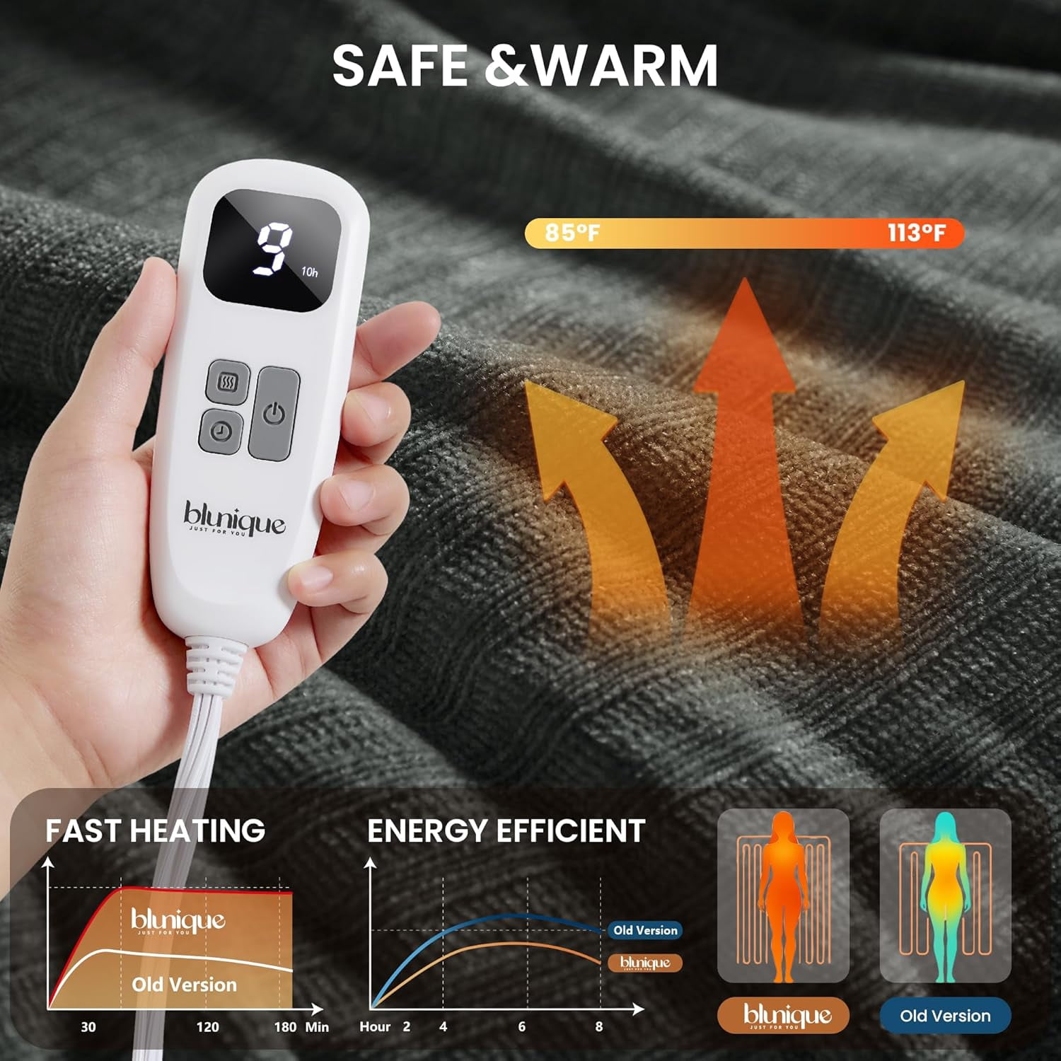 BAO Heated Throw Blanket, 50"x60"Ultra Soft Cozy Chenille Electric Blanket with 10 Heating Levels & 2-10H Auto-Off, Fasting Heating for Couch/Bed, ETL Certified, Machine Washable(Grey)