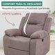 thumbnail image 5 of Sillón Reclinable Eléctrico de Tela Cosmobel Cloe, 5 of 5