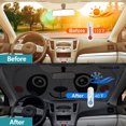 thumbnail image 4 of [6 Pack] Auto Windshield Sun Shade for Car, IC ICLOVER 59"x33" Panda Design Front Car Folding Sun Visor with Car Window Mesh Sunshade for Side & Rear Window -Keep Cool for your Kids, 4 of 11
