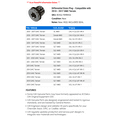 thumbnail image 2 of Differential Drain Plug - Compatible with 2010 - 2017 GMC Terrain 2011 2012 2013 2014 2015 2016, 2 of 2