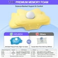 thumbnail image 2 of Molbox Ergonomic Cervical Pillows，Memory Foam Sleeping Bed Pillow for Neck & Shoulder Pain Relief for Side Back Stomach Sleepers White, 2 of 7