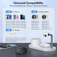thumbnail image 5 of ETEPEHI Wireless Charger Compatible for iPhone: 3 in 1 Magnetic Charging Station Compatible for iPhone iWatch & Airpods, 5 of 8