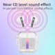 thumbnail image 4 of Auriculares Bluetooth Txmfgh con tecnología 5.3, resistencia al agua IPX4, sonido envolvente premium y estuche de carga portátil para escuchar en cualquier lugar., 4 of 8