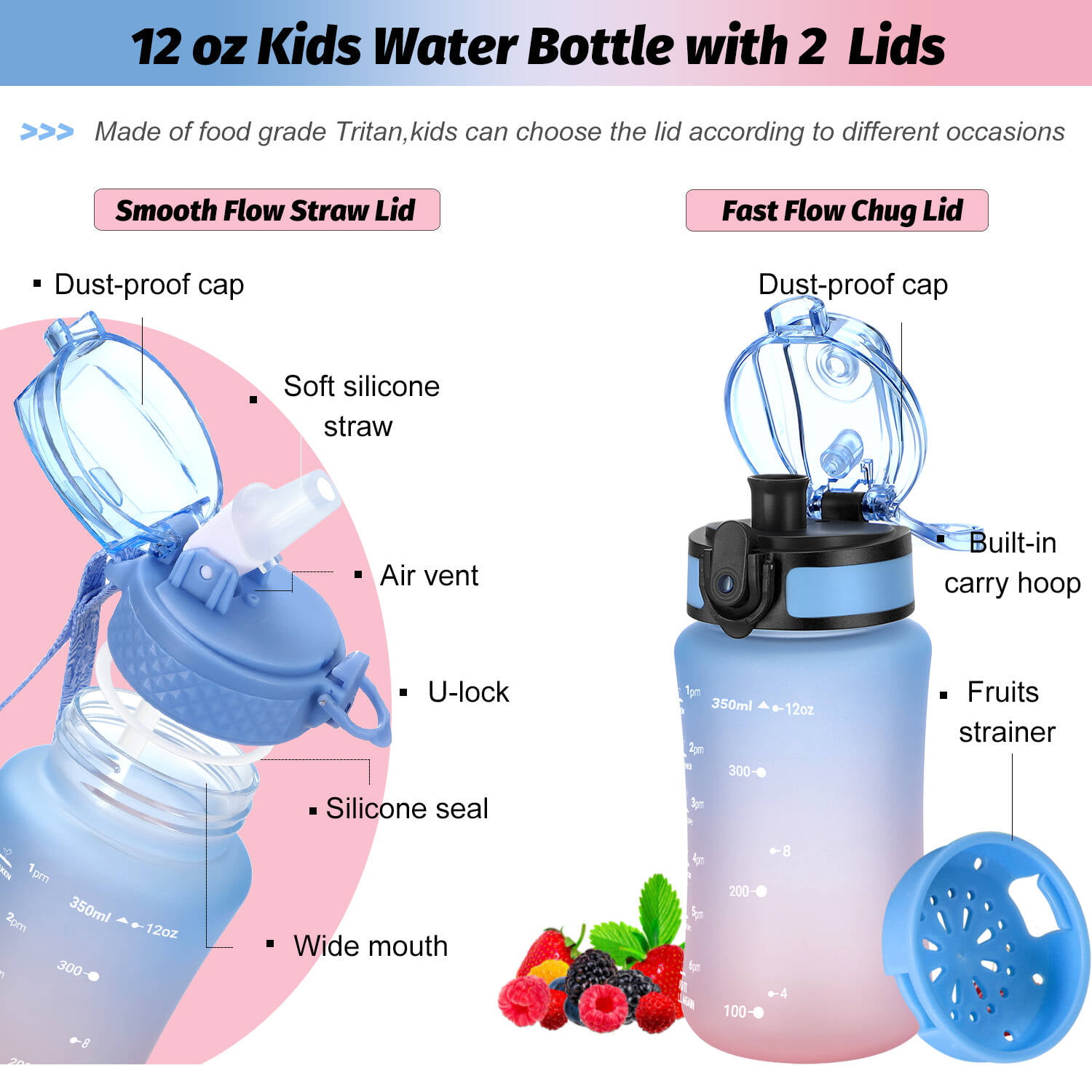  OLDLEY Kids Water Bottle for School, 12 oz (2 lids) BPA-Free  Reusable Leak-proof Durable Tritan Plastic Water Bottles with Straw & Chug  Lids, Anti-dust Spout Cover (Blue) : Sports & Outdoors